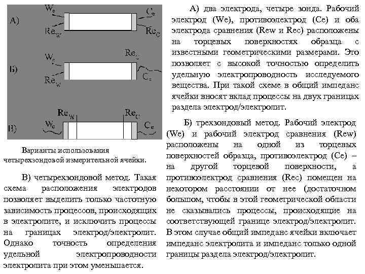 А) два электрода, четыре зонда. Рабочий электрод (We), противоэлектрод (Ce) и оба электрода сравнения