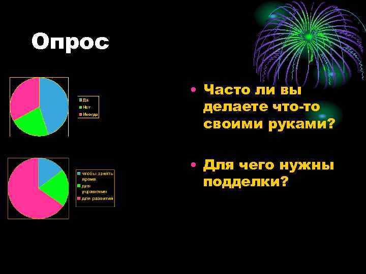 Опрос • Часто ли вы делаете что-то своими руками? • Для чего нужны подделки?