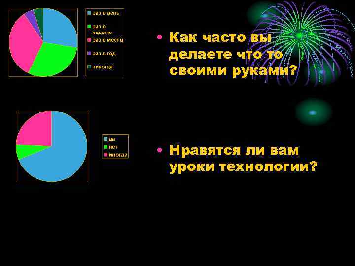  • Как часто вы делаете что то своими руками? • Нравятся ли вам