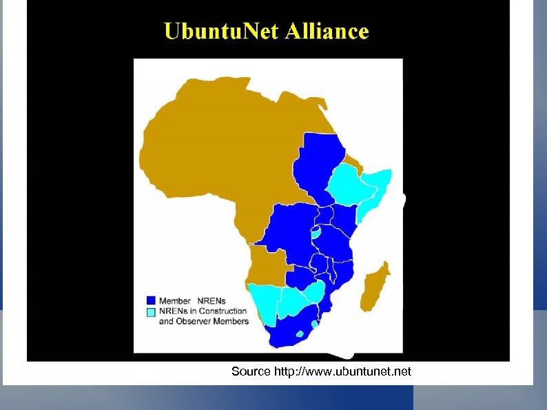 Source http: //www. ubuntunet. net 