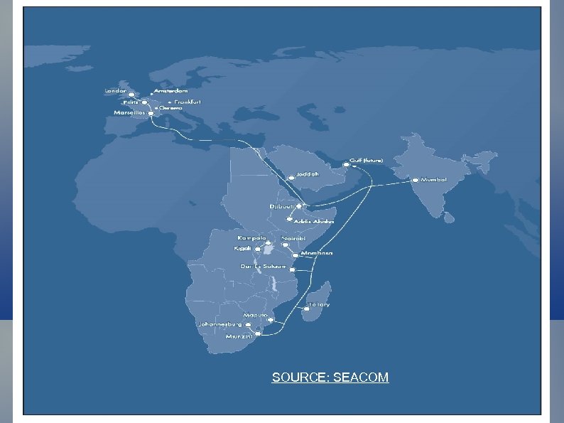 SOURCE: SEACOM 