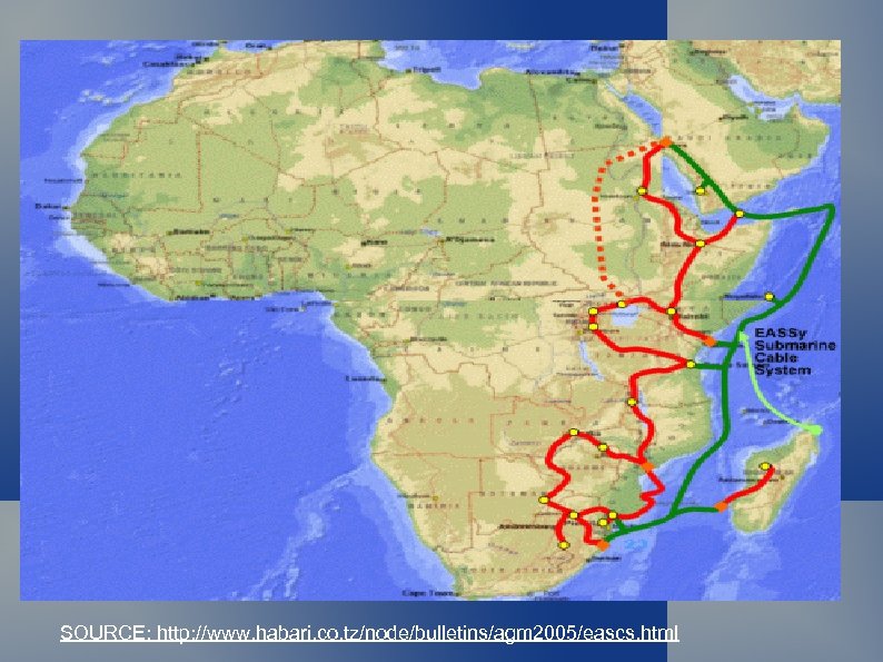 SOURCE: http: //www. habari. co. tz/node/bulletins/agm 2005/eascs. html 