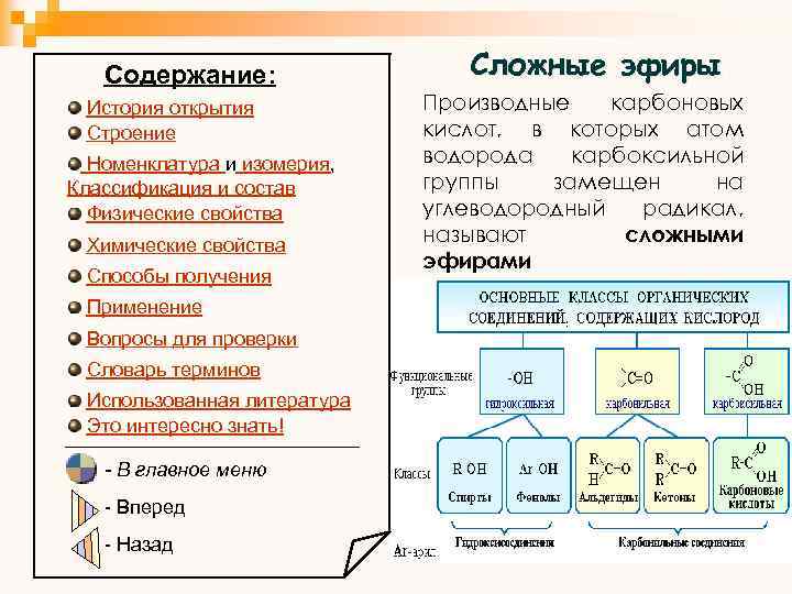 Содержание: История открытия Строение Номенклатура и изомерия, Классификация и состав Физические свойства Химические свойства