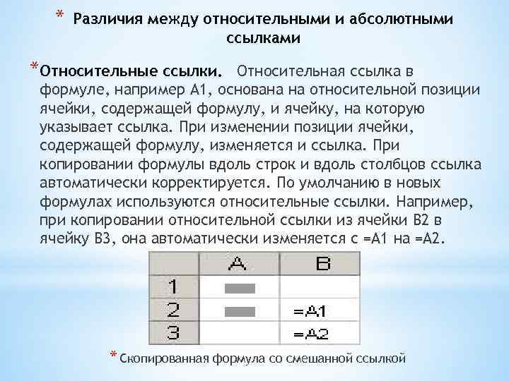 * Различия между относительными и абсолютными ссылками *Относительные ссылки. Относительная ссылка в формуле, например