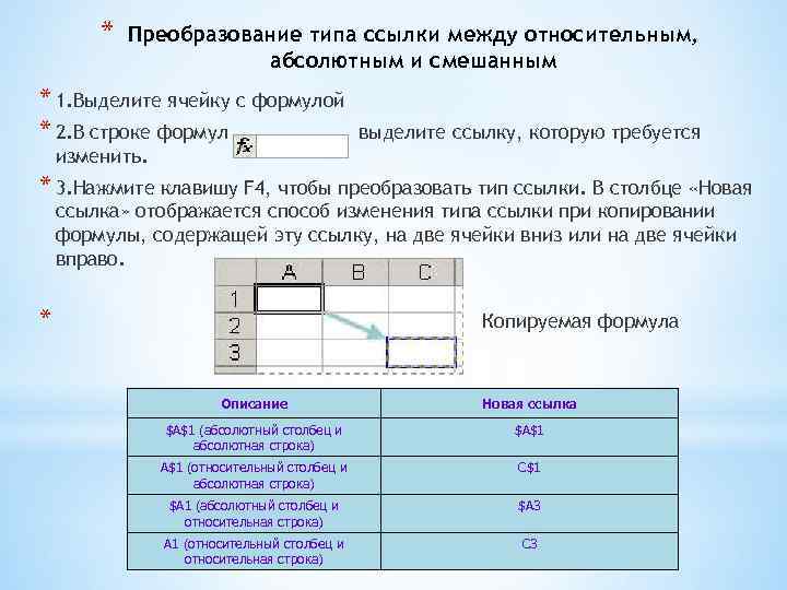 Типы ссылок