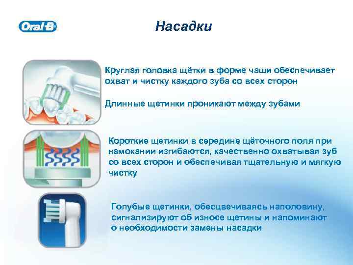 Насадки Круглая головка щётки в форме чаши обеспечивает охват и чистку каждого зуба со
