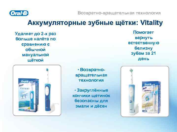 Возвратно-вращательная технология Аккумуляторные зубные щётки: Vitality Помогает вернуть естественную белизну зубам за 21 день