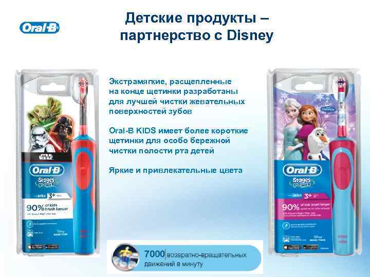 Детские продукты – партнерство с Disney Экстрамягкие, расщепленные на конце щетинки разработаны для лучшей