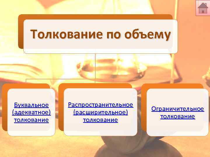 Толкование по объему