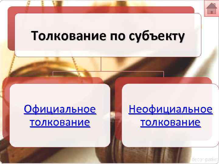 Толкование 8. Неофициальное толкование права. Толкование права по субъектам. Официальное и неофициальное толкование. Обыденное толкование.