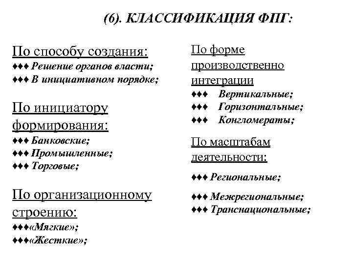 (6). КЛАССИФИКАЦИЯ ФПГ: По способу создания: ♦♦♦ Решение органов власти; ♦♦♦ В инициативном порядке;