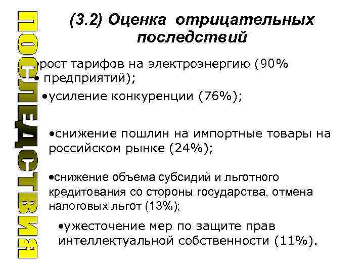 (3. 2) Оценка отрицательных последствий рост тарифов на электроэнергию (90% предприятий); • усиление конкуренции