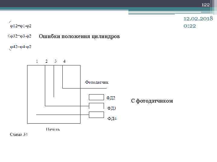 122 12. 02. 2018 0: 22 Ошибки положения цилиндров С фотодатчиком 