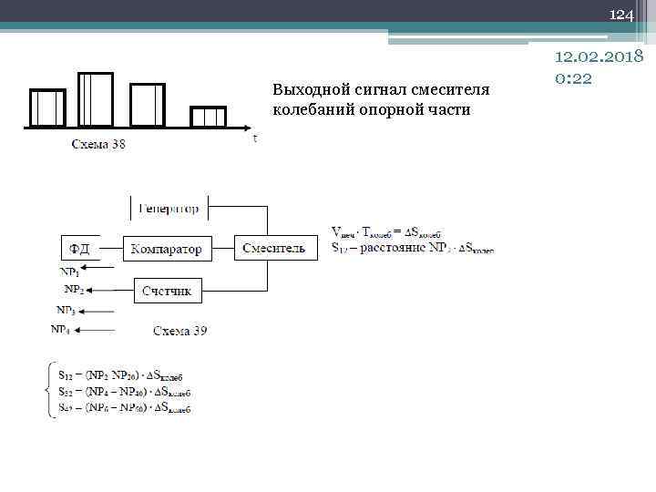 124 Выходной сигнал смесителя колебаний опорной части 12. 02. 2018 0: 22 