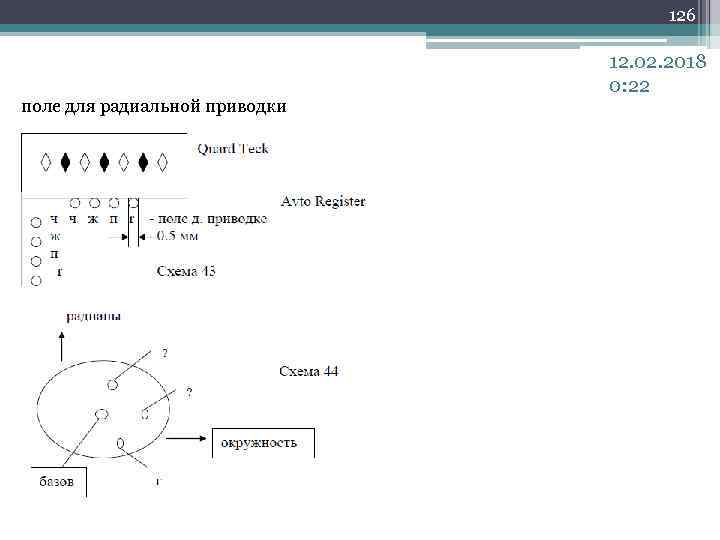 126 поле для радиальной приводки 12. 02. 2018 0: 22 