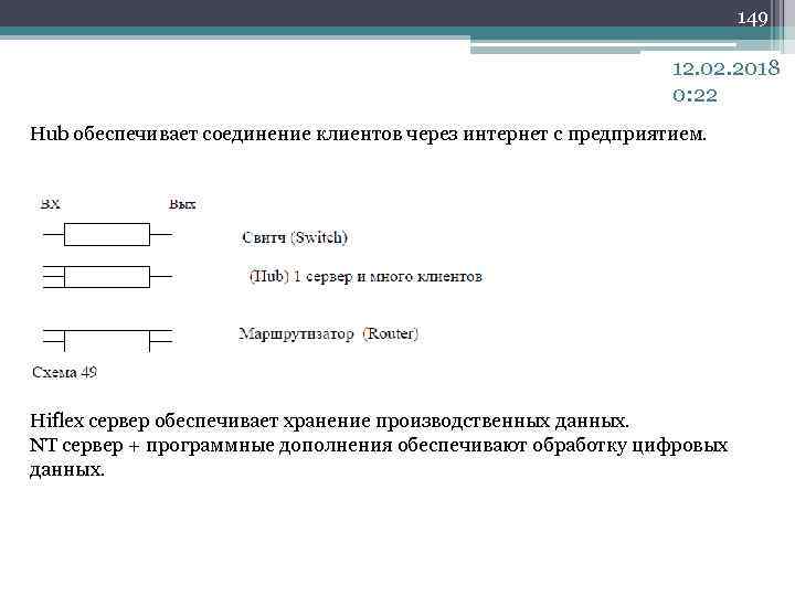 149 12. 02. 2018 0: 22 Hub обеспечивает соединение клиентов через интернет с предприятием.