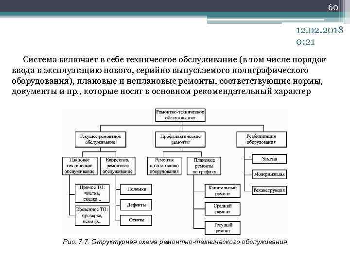 60 12. 02. 2018 0: 21 Система включает в себе техническое обслуживание (в том