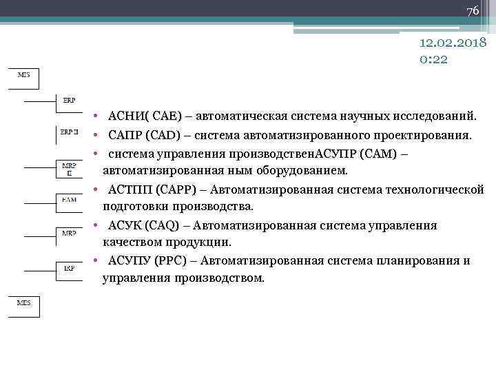 76 12. 02. 2018 0: 22 • АСНИ( CAE) – автоматическая система научных исследований.