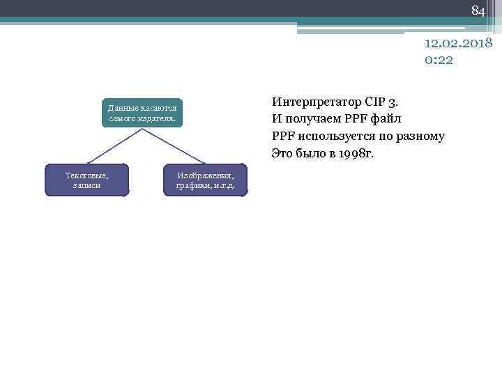 Интерпретатор операционной системы