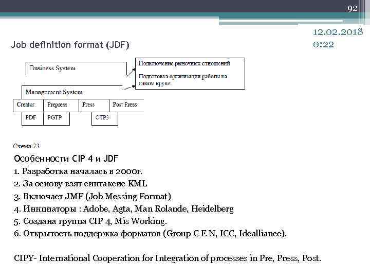 92 Job definition format (JDF) 12. 02. 2018 0: 22 Особенности CIP 4 и