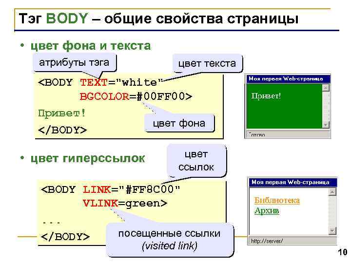 Тэг BODY – общие свойства страницы • цвет фона и текста атрибуты тэга цвет