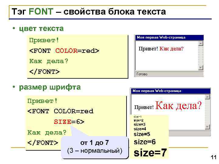 Тэг FONT – свойства блока текста • цвет текста Привет! <FONT COLOR=red> Как дела?