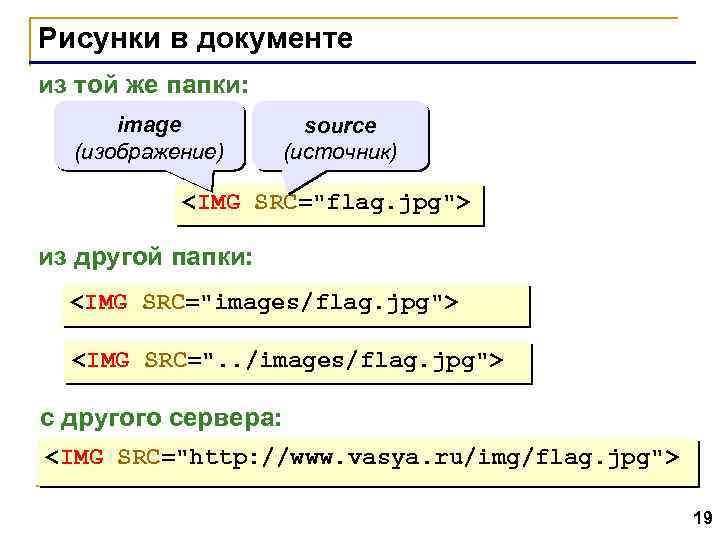 Рисунки в документе из той же папки: image (изображение) source (источник) <IMG SRC="flag. jpg">