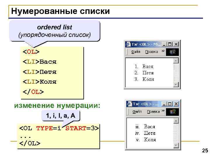 Нумерованные списки ordered list (упорядоченный список) <OL> <LI>Вася <LI>Петя <LI>Коля </OL> изменение нумерации: 1,
