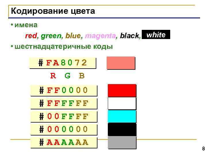 Кодирование цвета • имена red, green, blue, magenta, black, white • шестнадцатеричные коды #