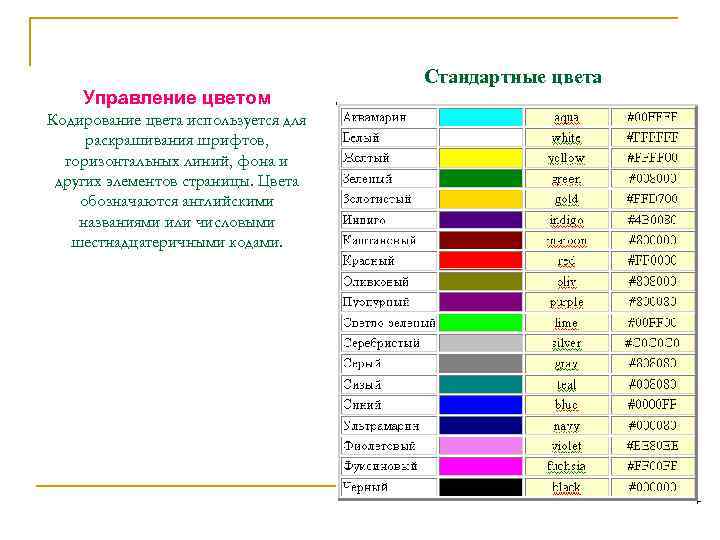 Каким цветом обозначается