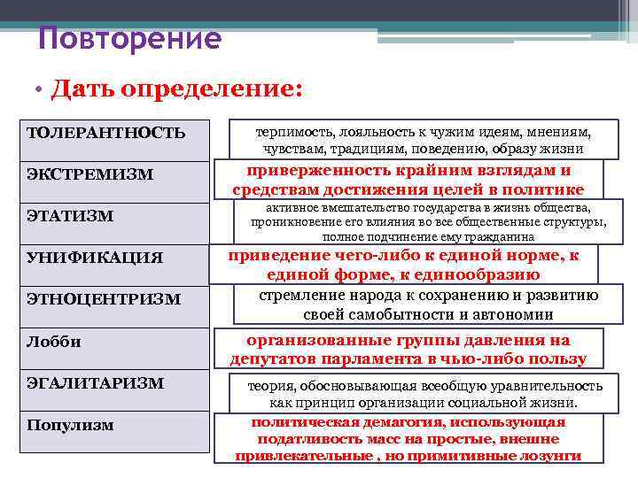 Обществознание план государство как институт политический институт