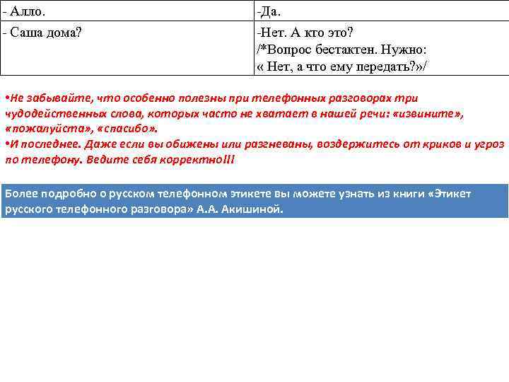 - Алло. - Саша дома? -Да. -Нет. А кто это? /*Вопрос бестактен. Нужно: «