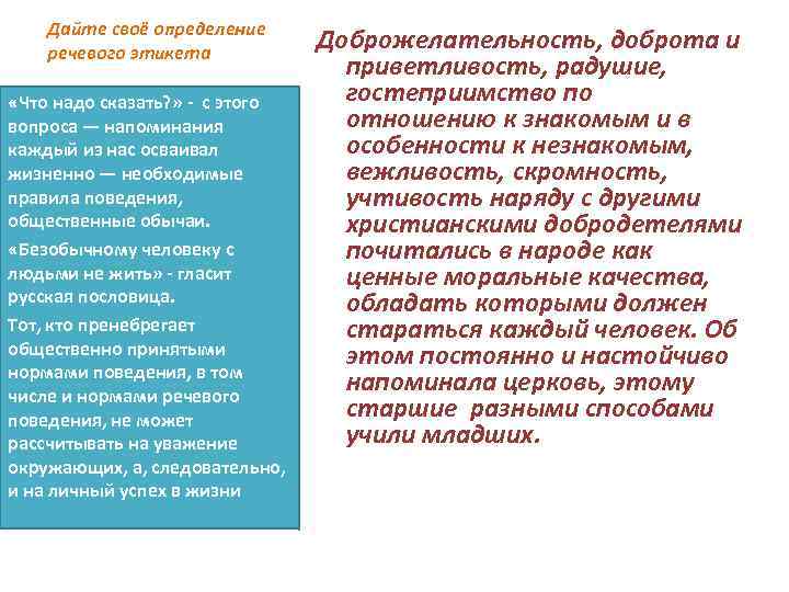 Дайте своё определение речевого этикета «Что надо сказать? » - с этого вопроса —
