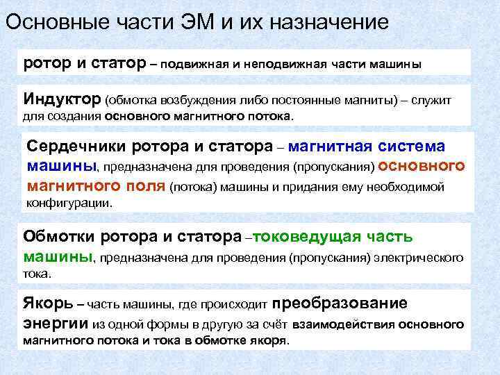 Основные части ЭМ и их назначение ротор и статор – подвижная и неподвижная части