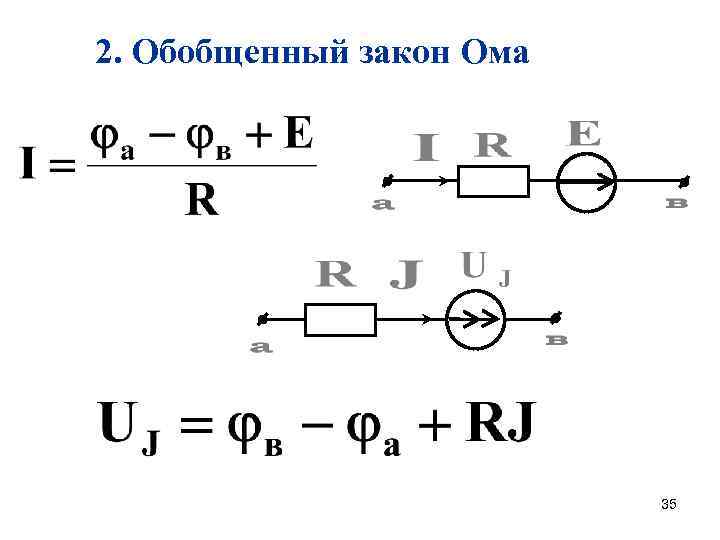 2. Обобщенный закон Ома 35 