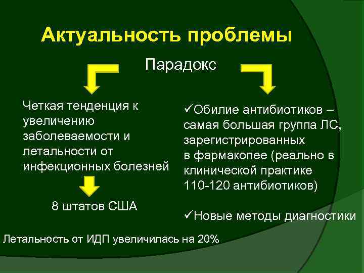 Актуальность проблемы Парадокс Четкая тенденция к увеличению заболеваемости и летальности от инфекционных болезней 8