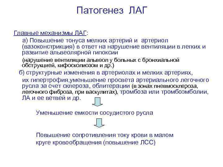 Патогенез ЛАГ Главные механизмы ЛАГ: а) Повышение тонуса мелких артерий и артериол (вазоконстрикция) в