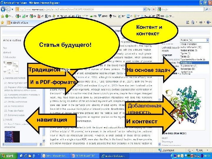 Контент и контекст Статья будущего! Традиционная На основе задач И в PDF-формате Добавленная ценность