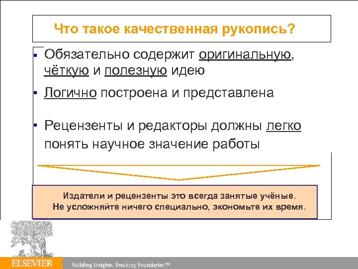 Что такое качественная рукопись? Обязательно содержит оригинальную, чёткую и полезную идею Логично построена и