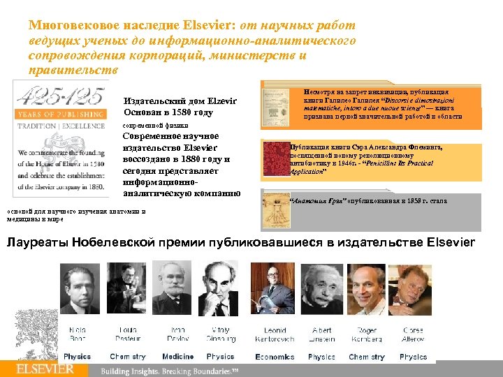 Многовековое наследие Elsevier: от научных работ ведущих ученых до информационно-аналитического сопровождения корпораций, министерств и