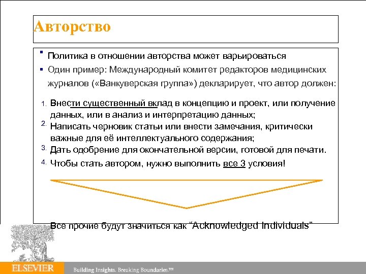 Авторство Политика в отношении авторства может варьироваться Один пример: Международный комитет редакторов медицинских журналов