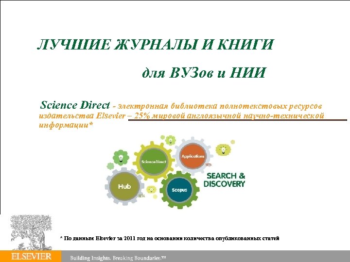ЛУЧШИЕ ЖУРНАЛЫ И КНИГИ для ВУЗов и НИИ Science Direct - электронная библиотека полнотекстовых