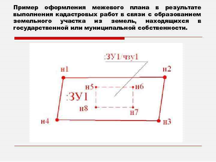 Пример оформления межевого плана в результате выполнения кадастровых работ в связи с образованием земельного