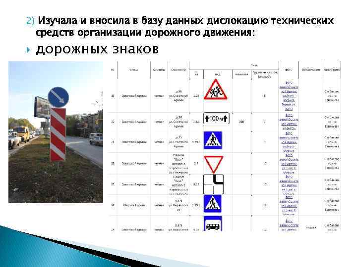 2) Изучала и вносила в базу данных дислокацию технических средств организации дорожного движения: дорожных