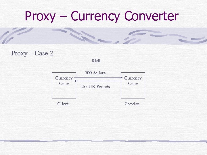 Proxy – Currency Converter Proxy – Case 2 RMI 500 dollars Currency Conv Client