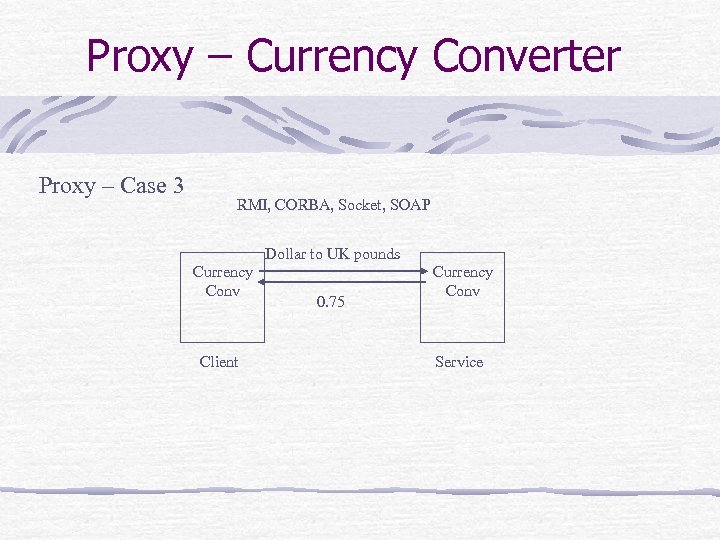 Proxy – Currency Converter Proxy – Case 3 RMI, CORBA, Socket, SOAP Dollar to