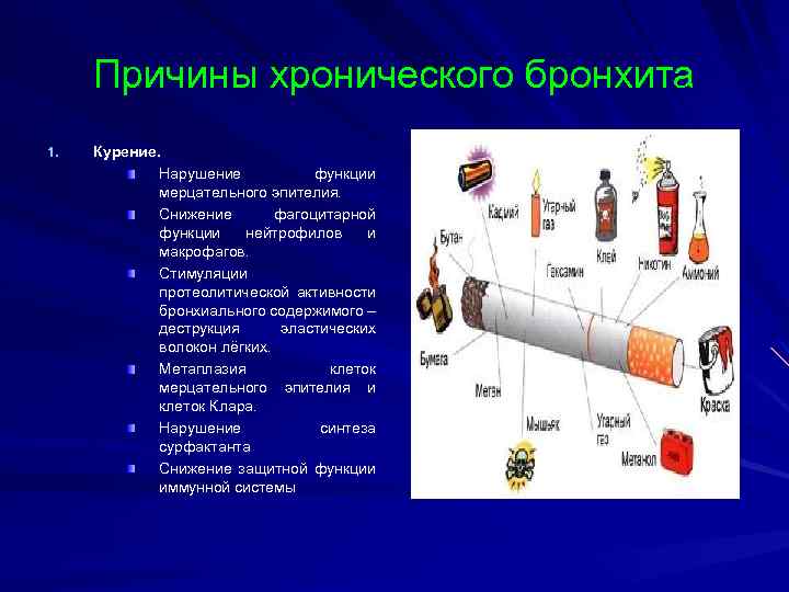 Причины хронического бронхита 1. Курение. Нарушение функции мерцательного эпителия. Снижение фагоцитарной функции нейтрофилов и