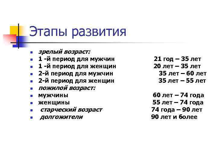 Этапы развития n n n n n зрелый возраст: 1 -й период для мужчин