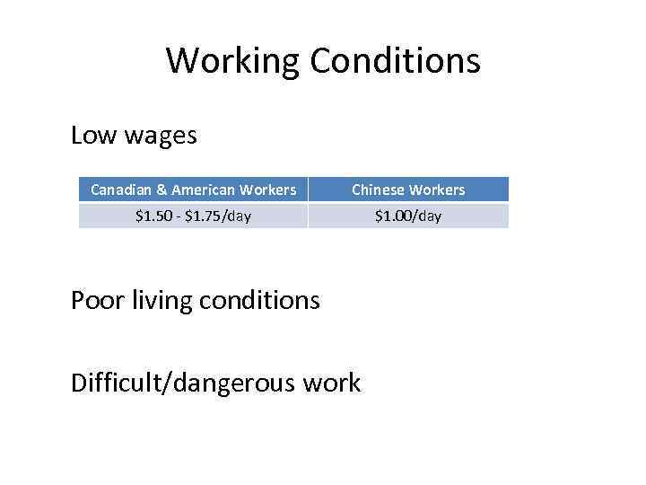 Working Conditions Low wages Canadian & American Workers Chinese Workers $1. 50 - $1.