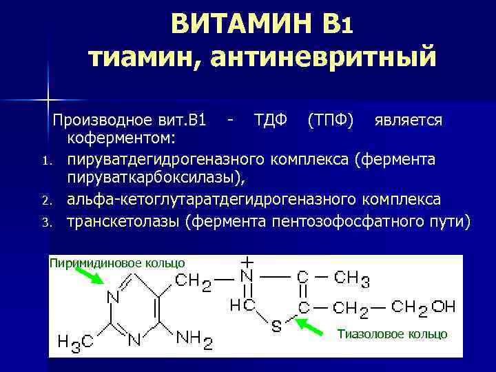 Фолиевая кислота тиамин